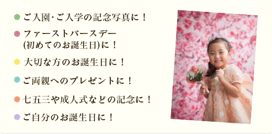 バースデープロジェクト