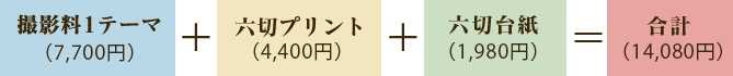 撮影料1テーマ（7,700円）＋六切プリント（4,400円）＋六切台紙（1,980円）＝合計（14,080円）